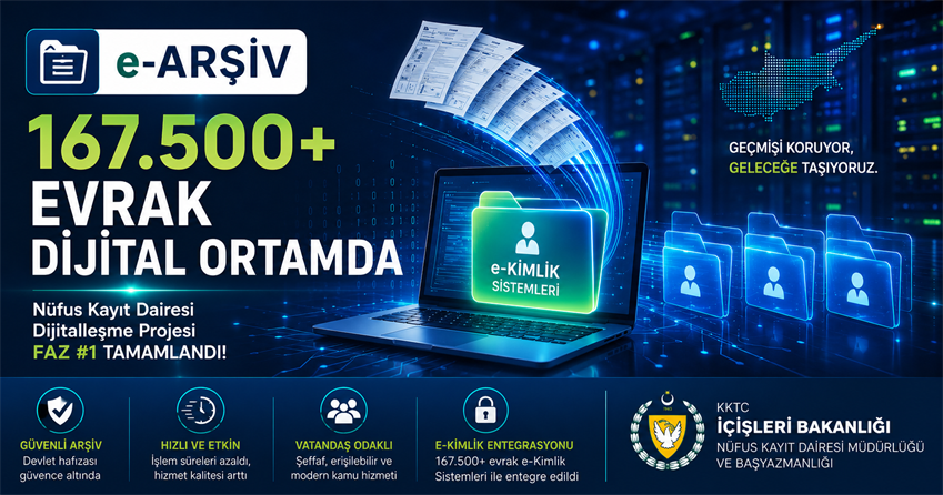 Kamuda Dijital Devrim: Kütüklerin Dijitalleştirilmesi Projesi Faz #1 Tamamlandı.